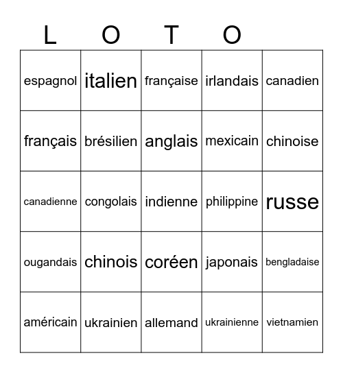 Nationalités Bingo Card