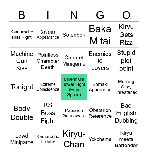 Like A Dragon Gaiden Bingo Predictions Bingo Card