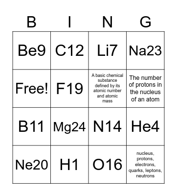 Elements Bingo! Bingo Card
