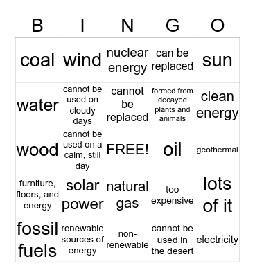 Sources of Energy Bingo Card