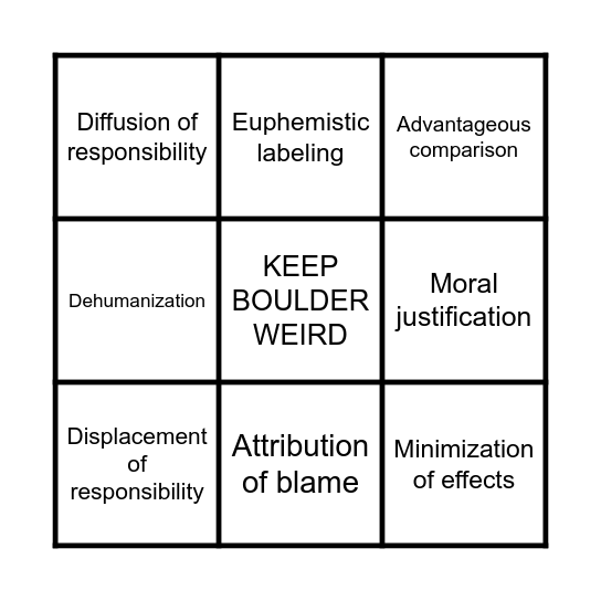 Moral disengagement bingo Card