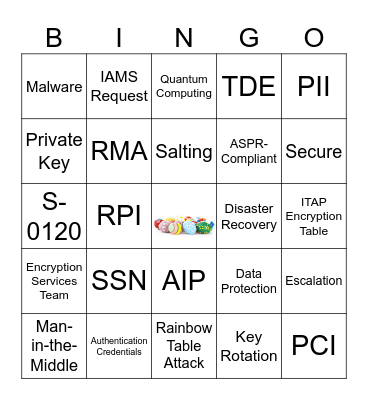 Let's Play EC Bingo! Bingo Card