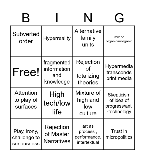 Modernism B Bingo Card