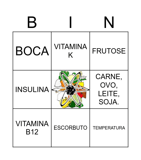 A química da vida . Bingo Card