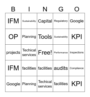 KPI Bingo! Bingo Card