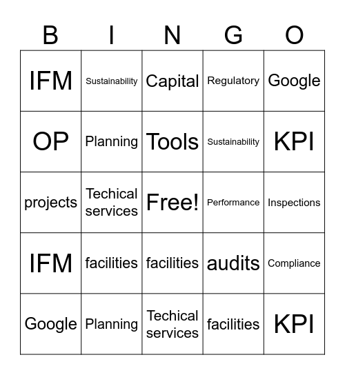 KPI Bingo! Bingo Card