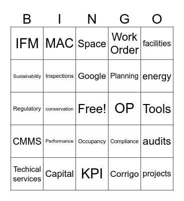 KPI Bingo! Bingo Card