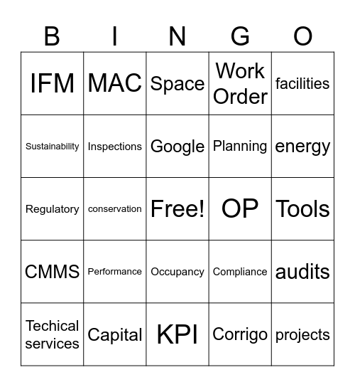 KPI Bingo! Bingo Card