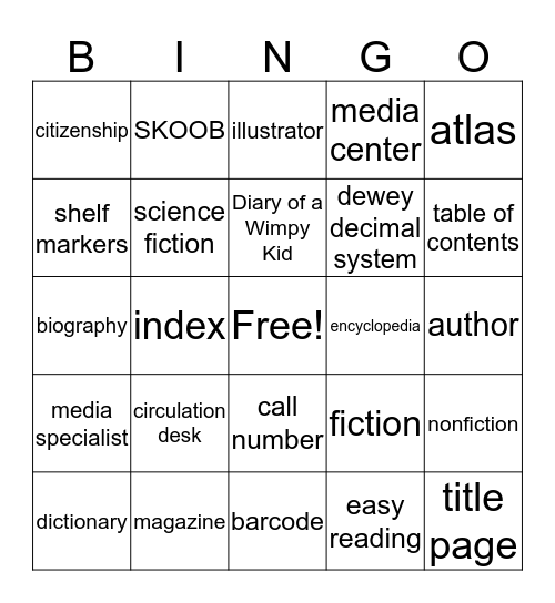 LIBRARY TERMS Bingo Card