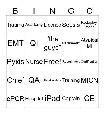 Nurse Educator Bingo Card