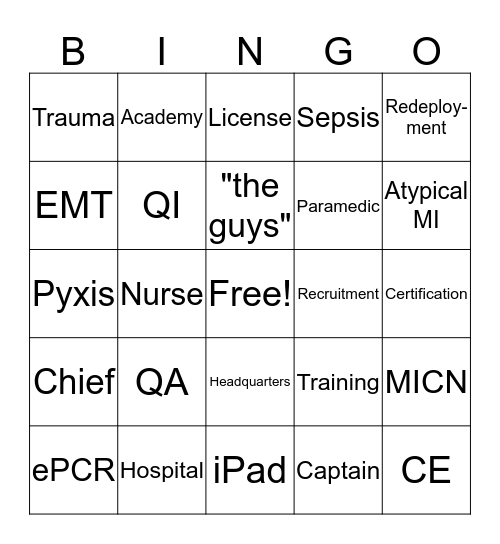 Nurse Educator Bingo Card