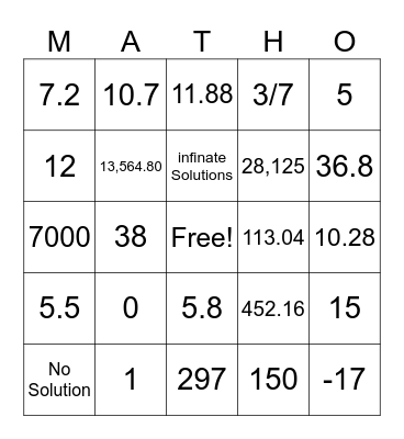 Pre-Algebra Bingo Card