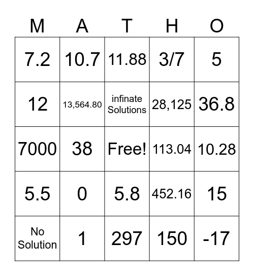 Pre-Algebra Bingo Card