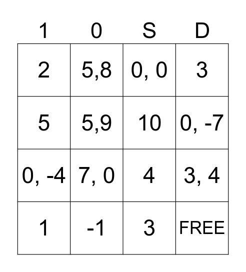 LET'S PLAY BINGO! Bingo Card