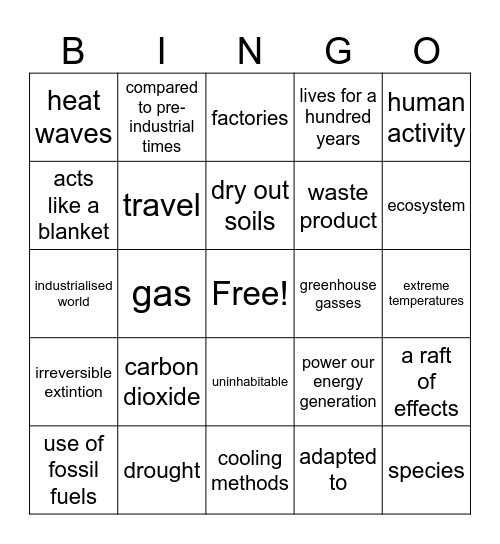 What if the world gets 1°C hotter? Bingo Card