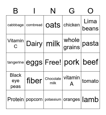 My Plate Bingo Card