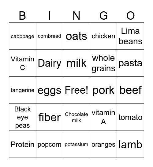 My Plate Bingo Card