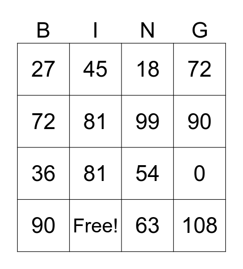 9 times table Bingo Card