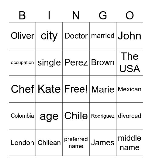 Introducing yourself Bingo Card