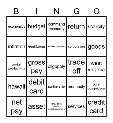 Economics Final Exam Bingo Card