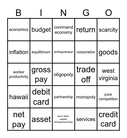 Economics Final Exam Bingo Card