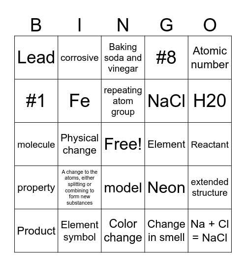 Chemical Reaction Bingo Card