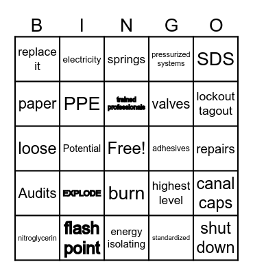 Pratt Safety Bingo Card