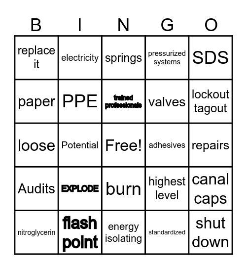 Pratt Safety Bingo Card