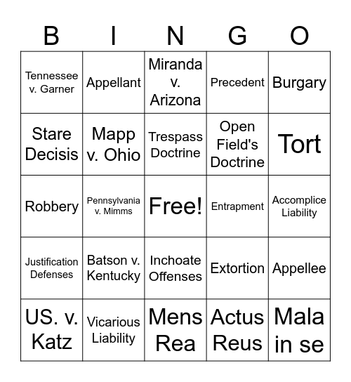 Block 4 Review: Con and Crim Law Bingo Card