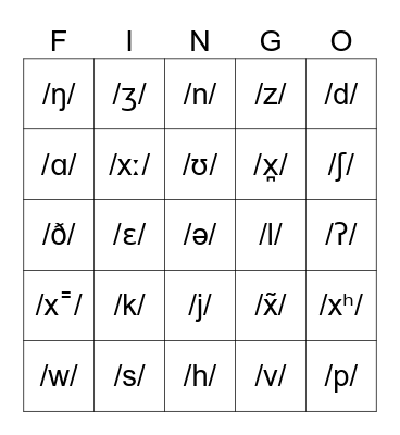 FUN-etics FINGO Bingo Card