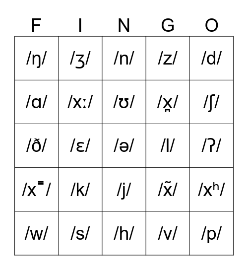 FUN-etics FINGO Bingo Card