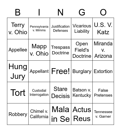 Block 4 Review: Con and Crim Law Bingo Card
