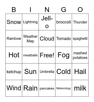 Weather Bingo Card