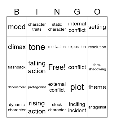 Elements of Fiction Bingo Card