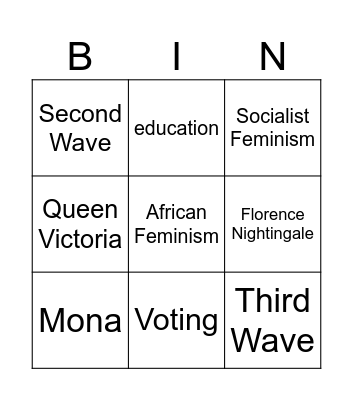 Feminism Bingo Card