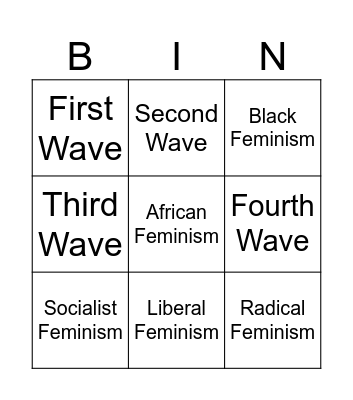 Feminism Bingo Card