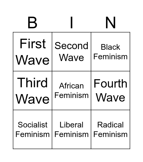 Feminism Bingo Card