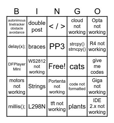 Forum Bingo Card