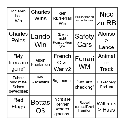 F1 Bingo Card