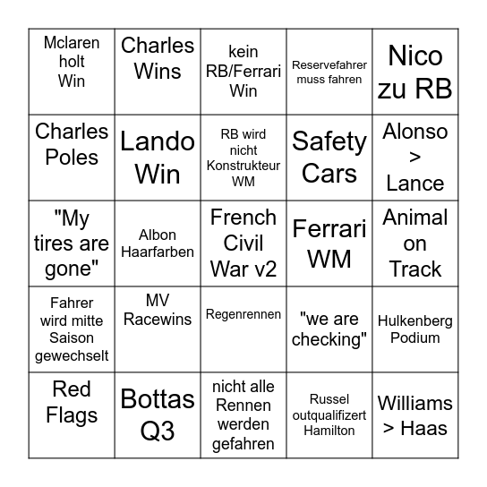 F1 Bingo Card