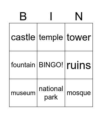 Visitor Attractions Bingo Card