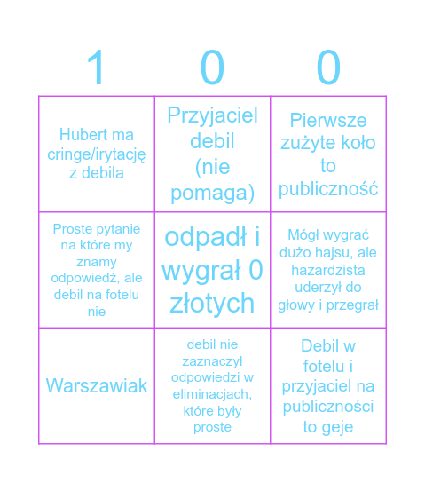 Milionerzy Bingo Card