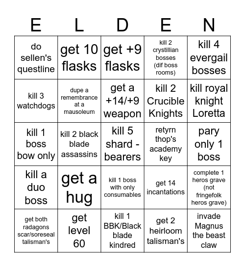 ELDEN RING Bingo Card