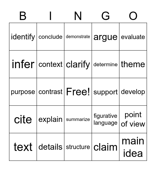 Academic Language Bingo (Tier 2) Bingo Card