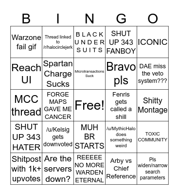 /r/Halo Bingo Card