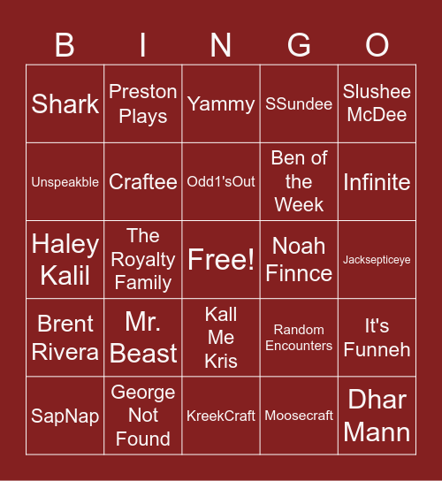 Roi's TRash YTber People Bingo Card