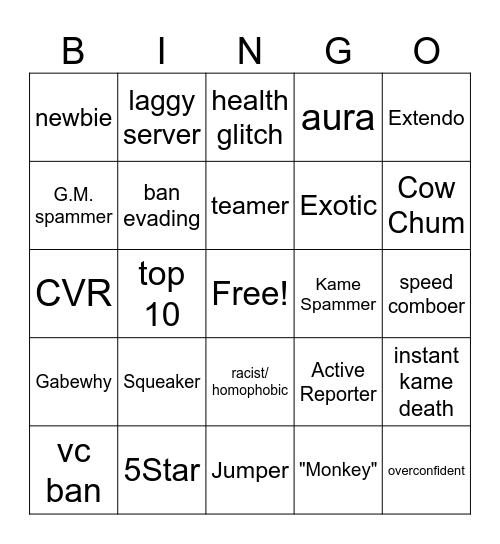 DBZ PVP2 Bingo Card