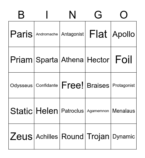 The Trojan War Bingo Card