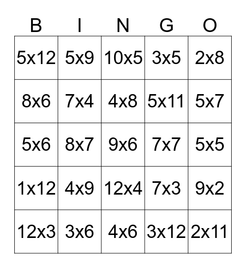 TIMES TABLE Bingo Card