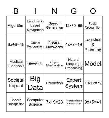 Happy Pi Day! Bingo Card